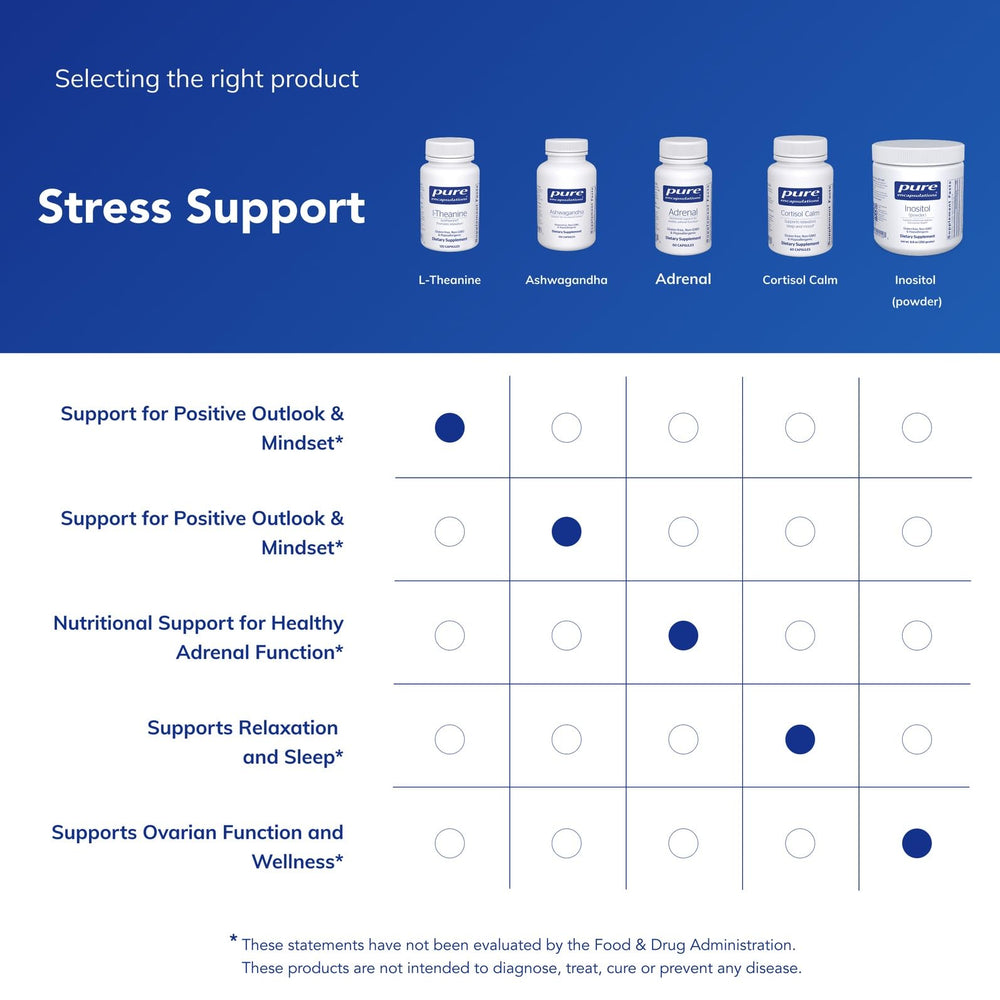 Stack of Pure Encapsulations L-Theanine products