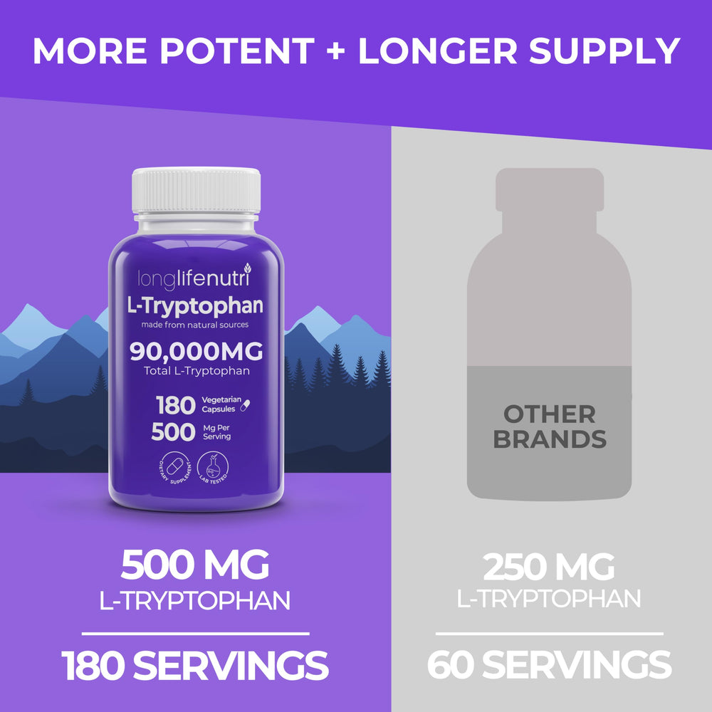 Nutrition facts panel for L-Tryptophan 500mg