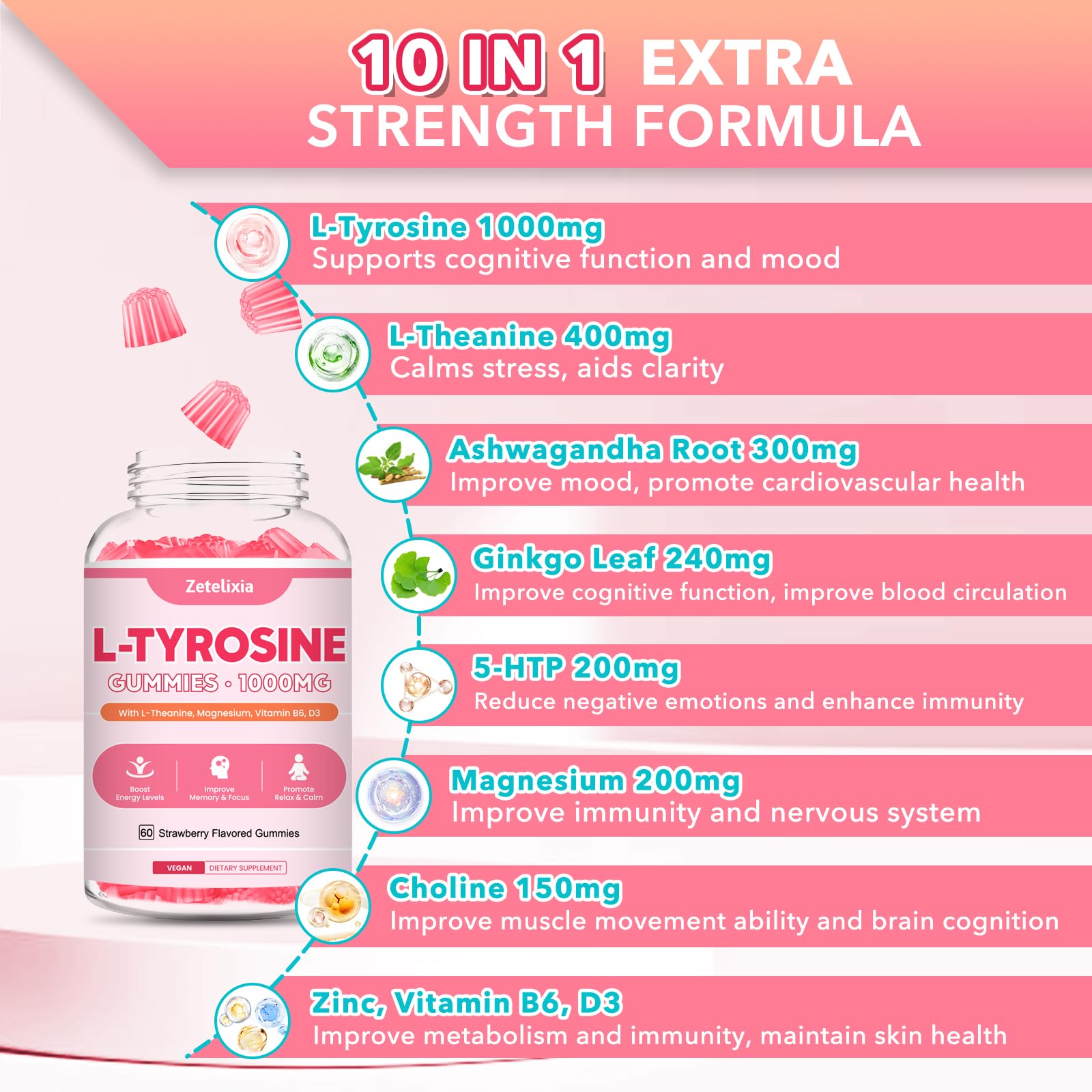 Gummy texture close-up showing strawberry flavor