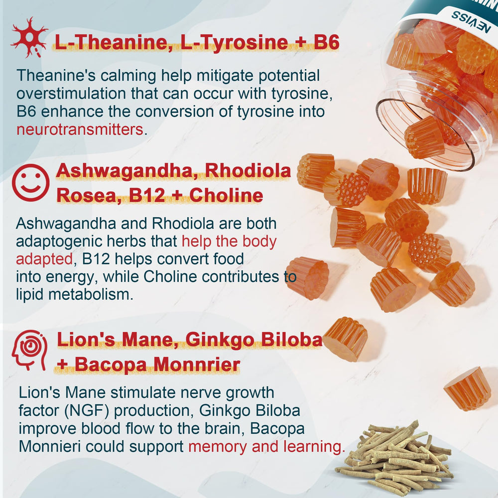 Bottle showing L-Tyrosine, L-Theanine, methylated B12 and B6