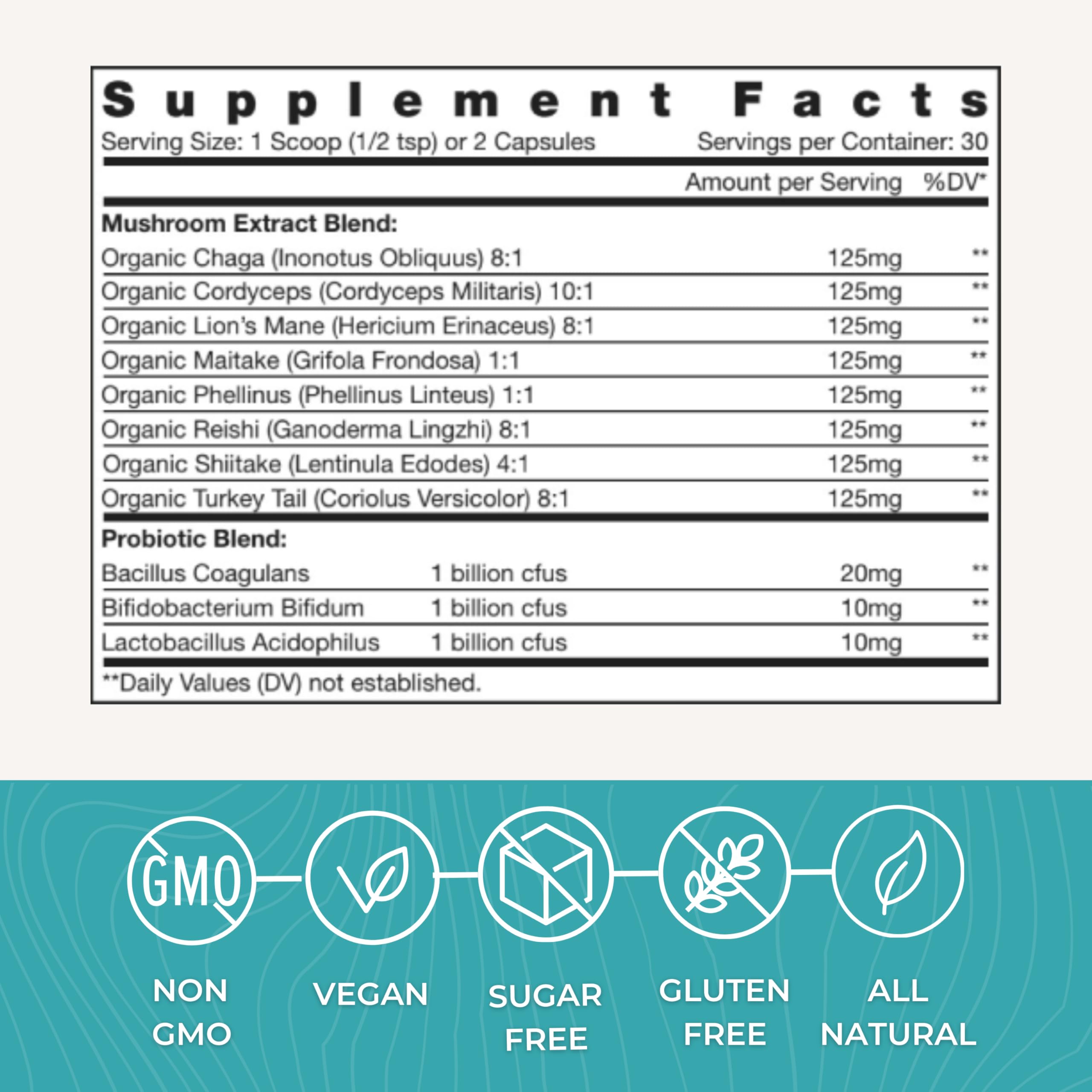 Lab-tested quality certificates for dietary supplements