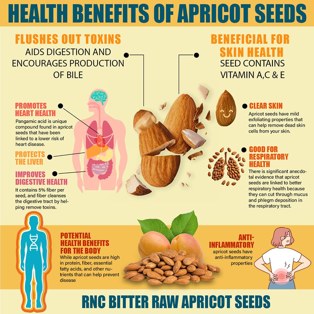 Lab-tested potency seal on apricot seeds package