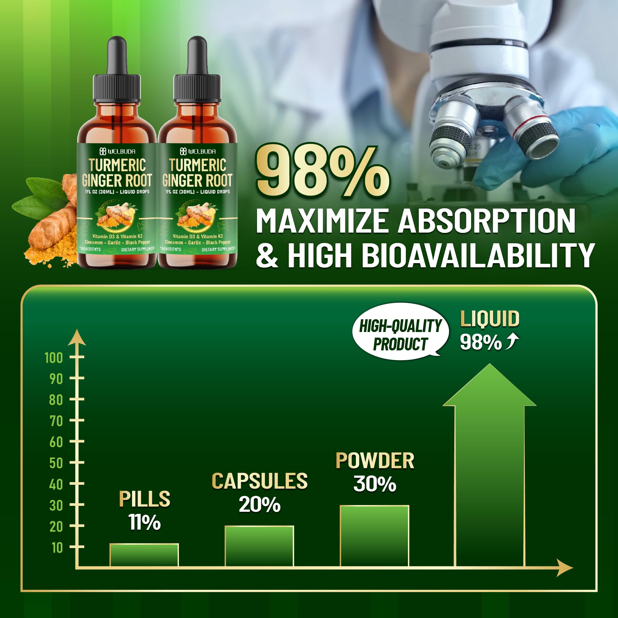 Lab testing certificates and quality assurance