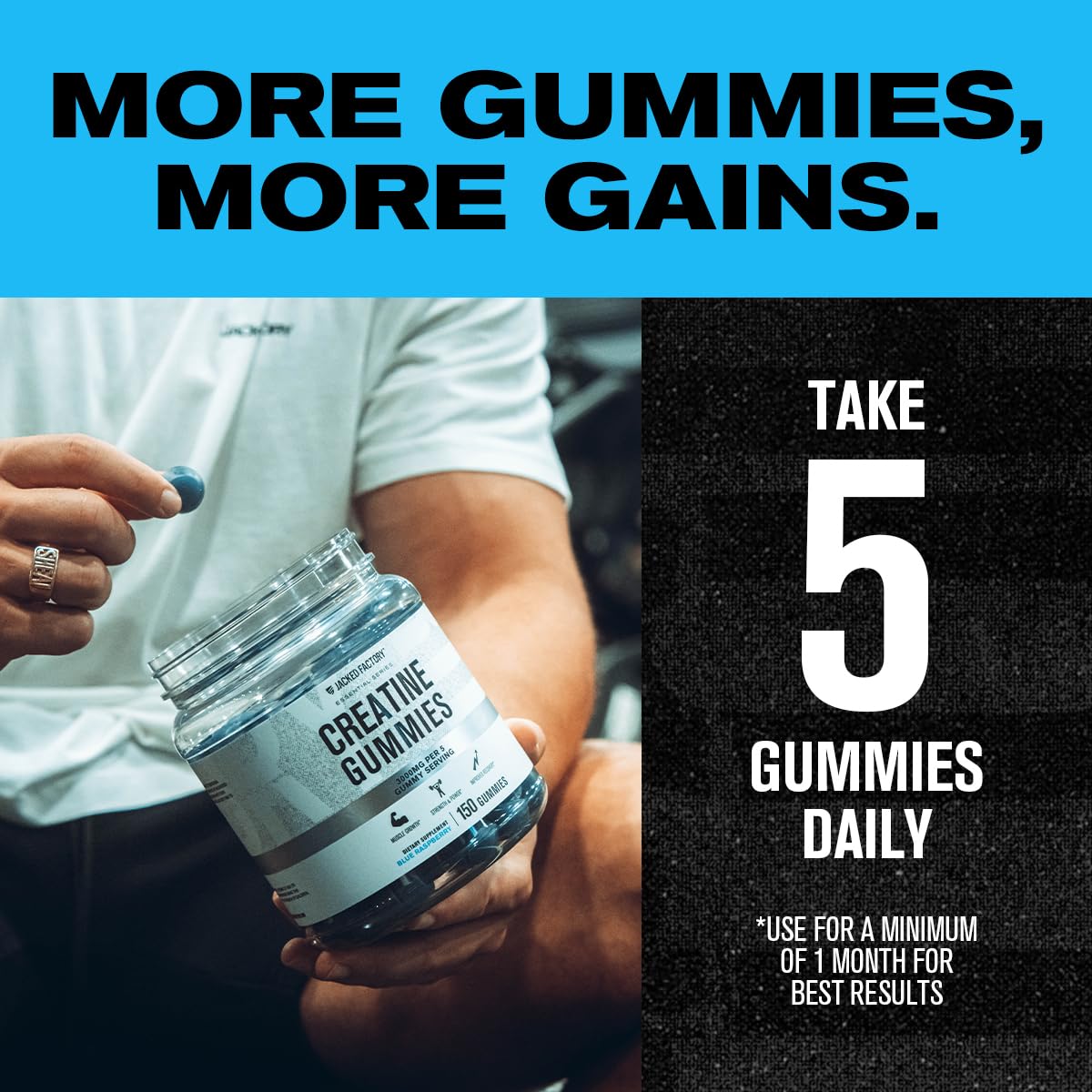 Laboratory testing and potency verification for Creatine Monohydrate Gummies