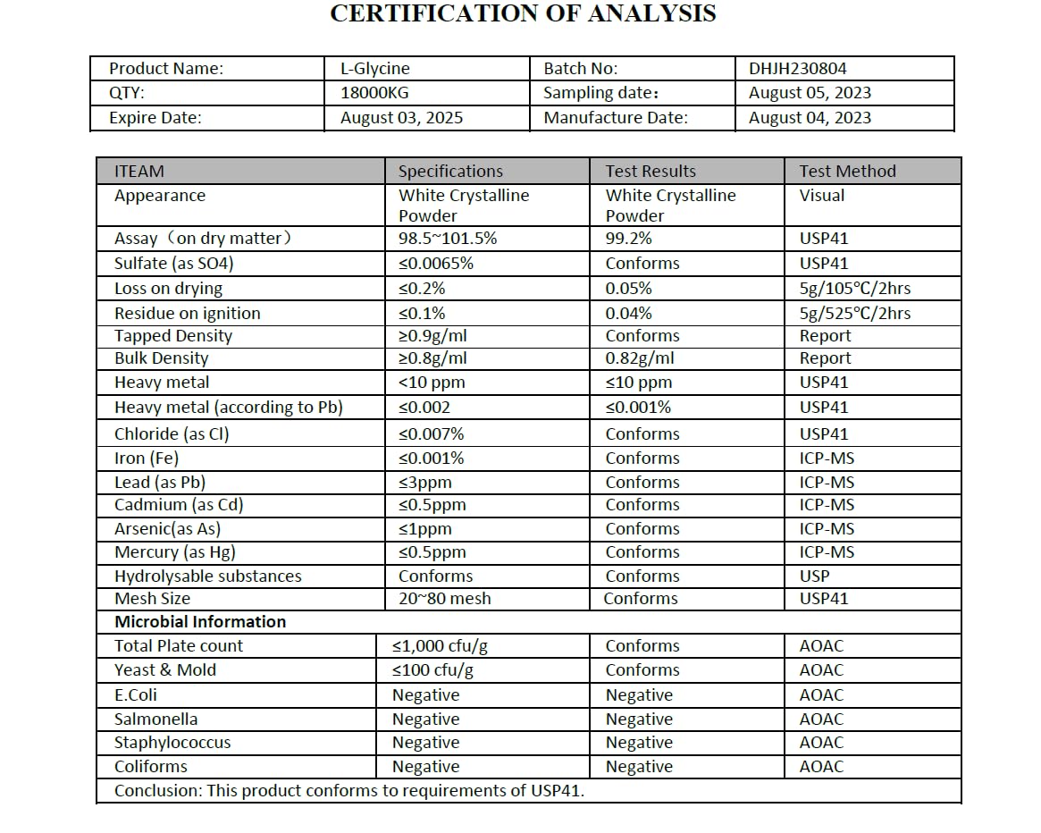 USA-based lab testing facility