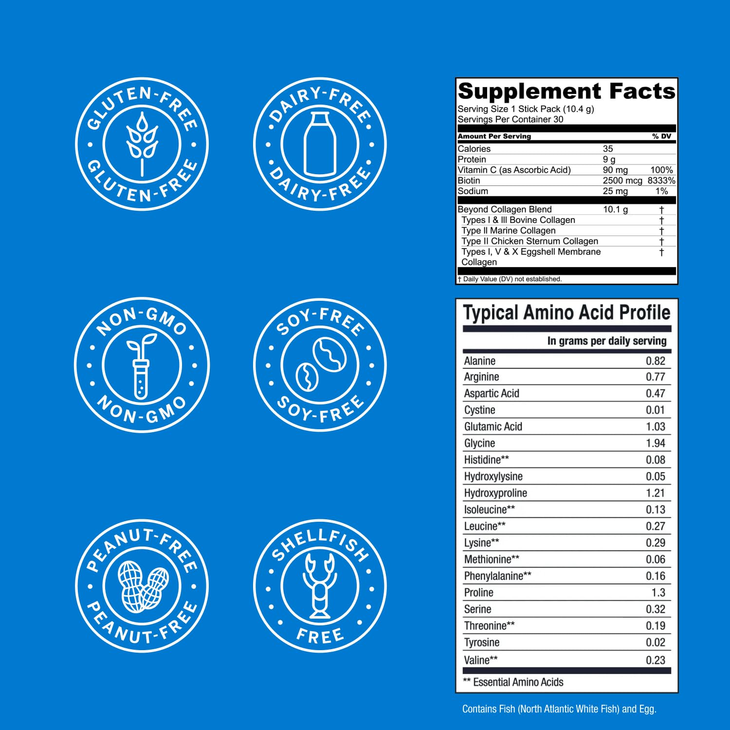 Back label with ingredients and nutrition facts