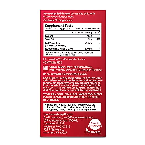 Close up of CHOLRestore capsules
