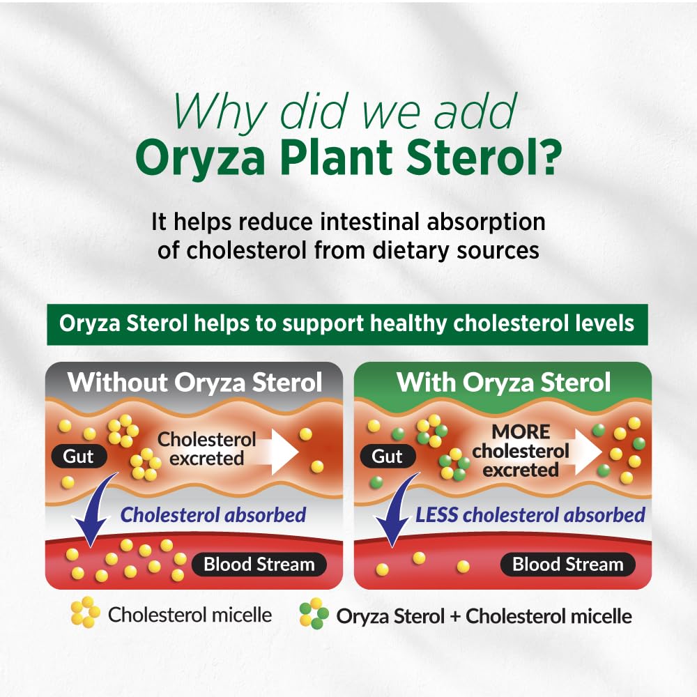 90 vegetarian capsules per bottle