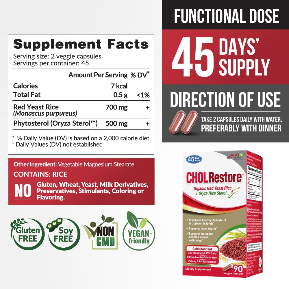 Heart health concept with CHOLRestore branding