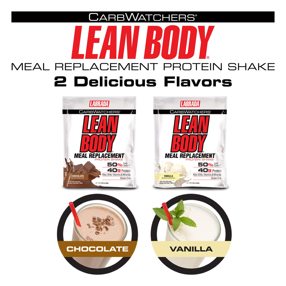 Shaker cup filled with Lean Body Chocolate shake