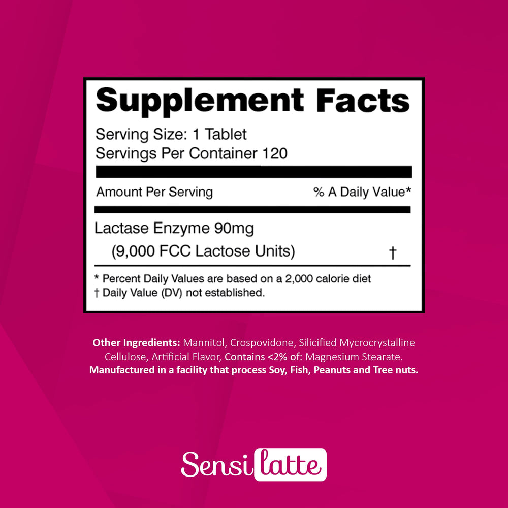 Packaging of Sensilatte Lactase Enzyme 120 tablets