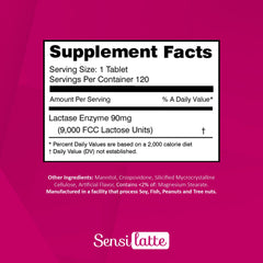 Packaging of Sensilatte Lactase Enzyme 120 tablets