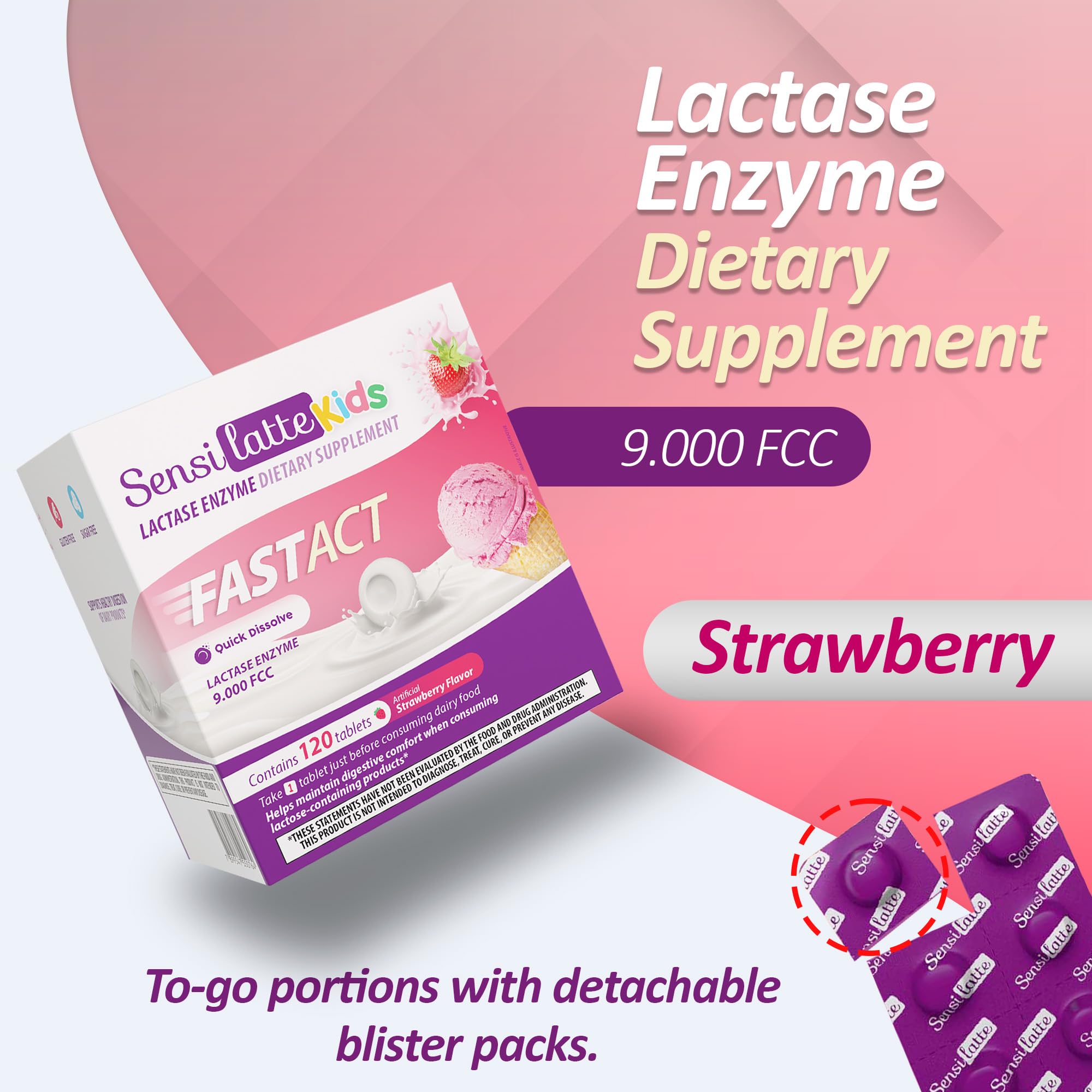 Tablets dissolving quickly without water