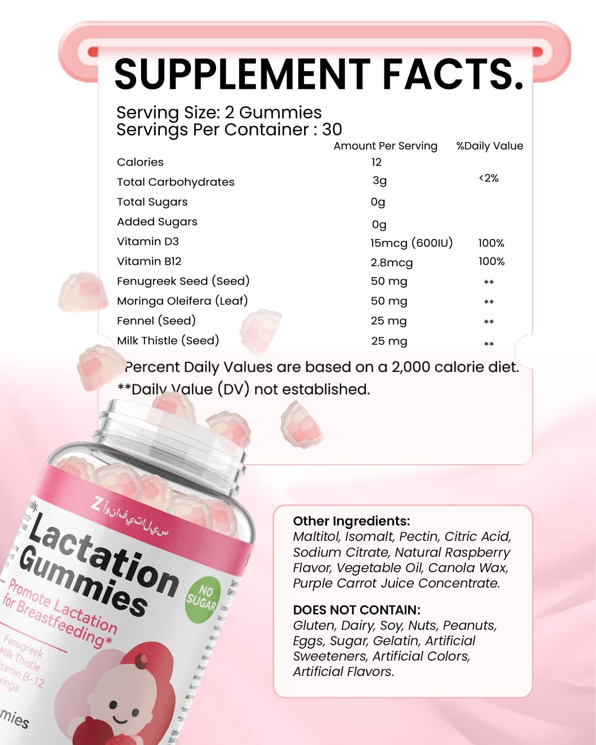 Front packaging shot of Lactation Gummies Raspberry flavor.