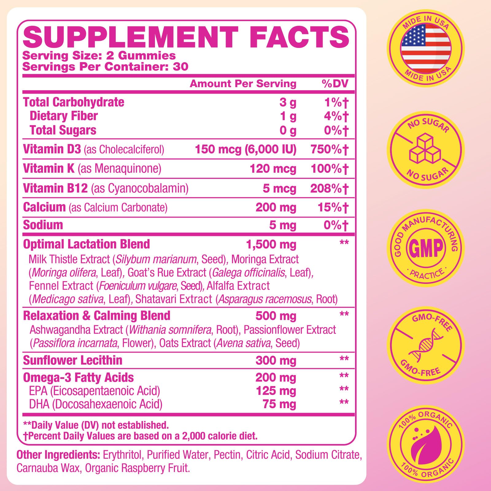 Close-up of bottle label showing lactation gummies