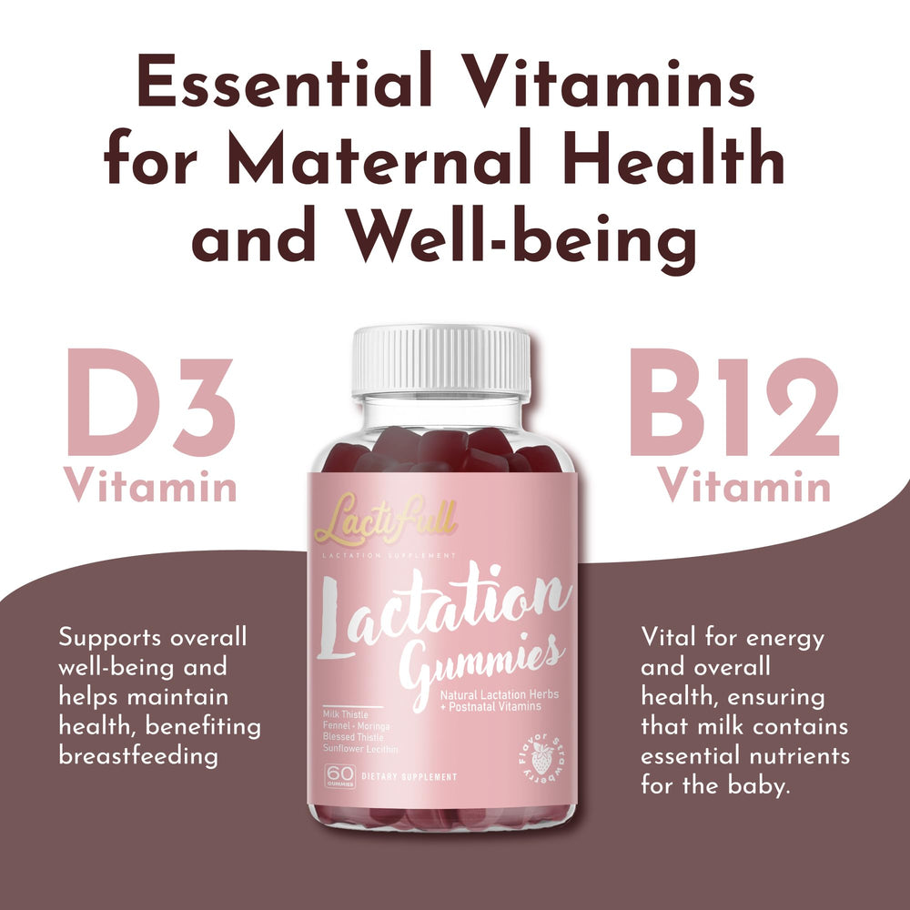 Vitamin D3 and Vitamin B12 included in LactiFull postnatal vitamins