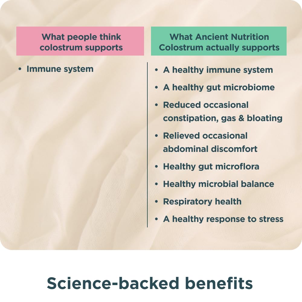 Lactoferrin and immune support illustration