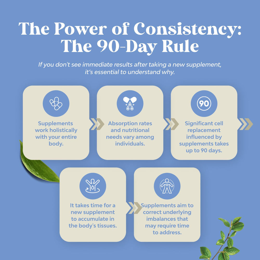 Digestive health supplement for men and women