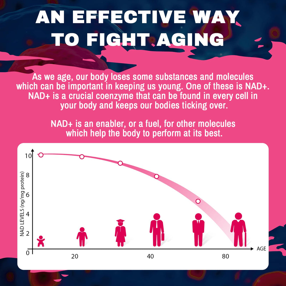 Easy-to-swallow Laevigo NAD+ softgels in bottle