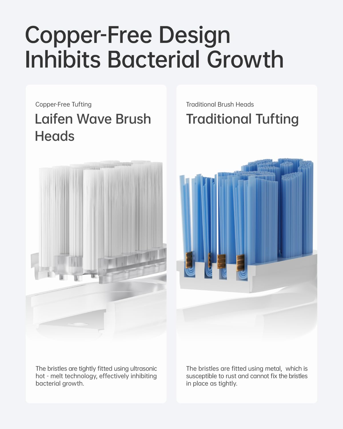 TÜV Rheinland approved Laifen cushioned toothbrush heads