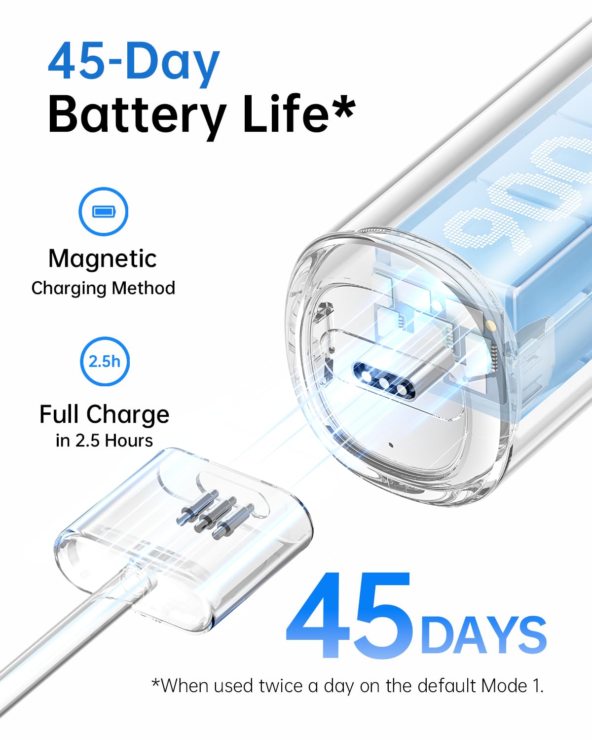 Magnetic charging cable connected to Laifen Wave