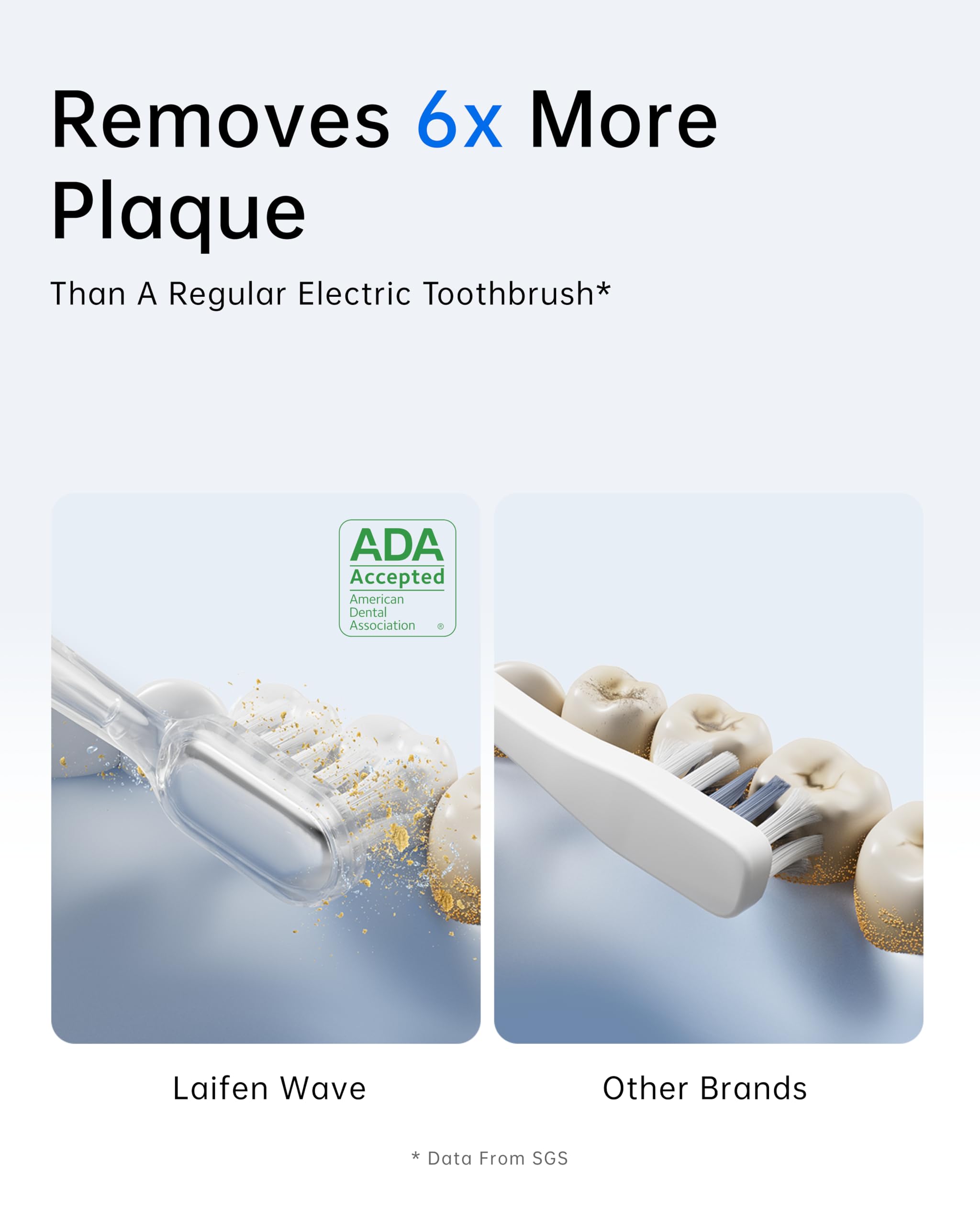 Three included brush heads for Laifen Wave