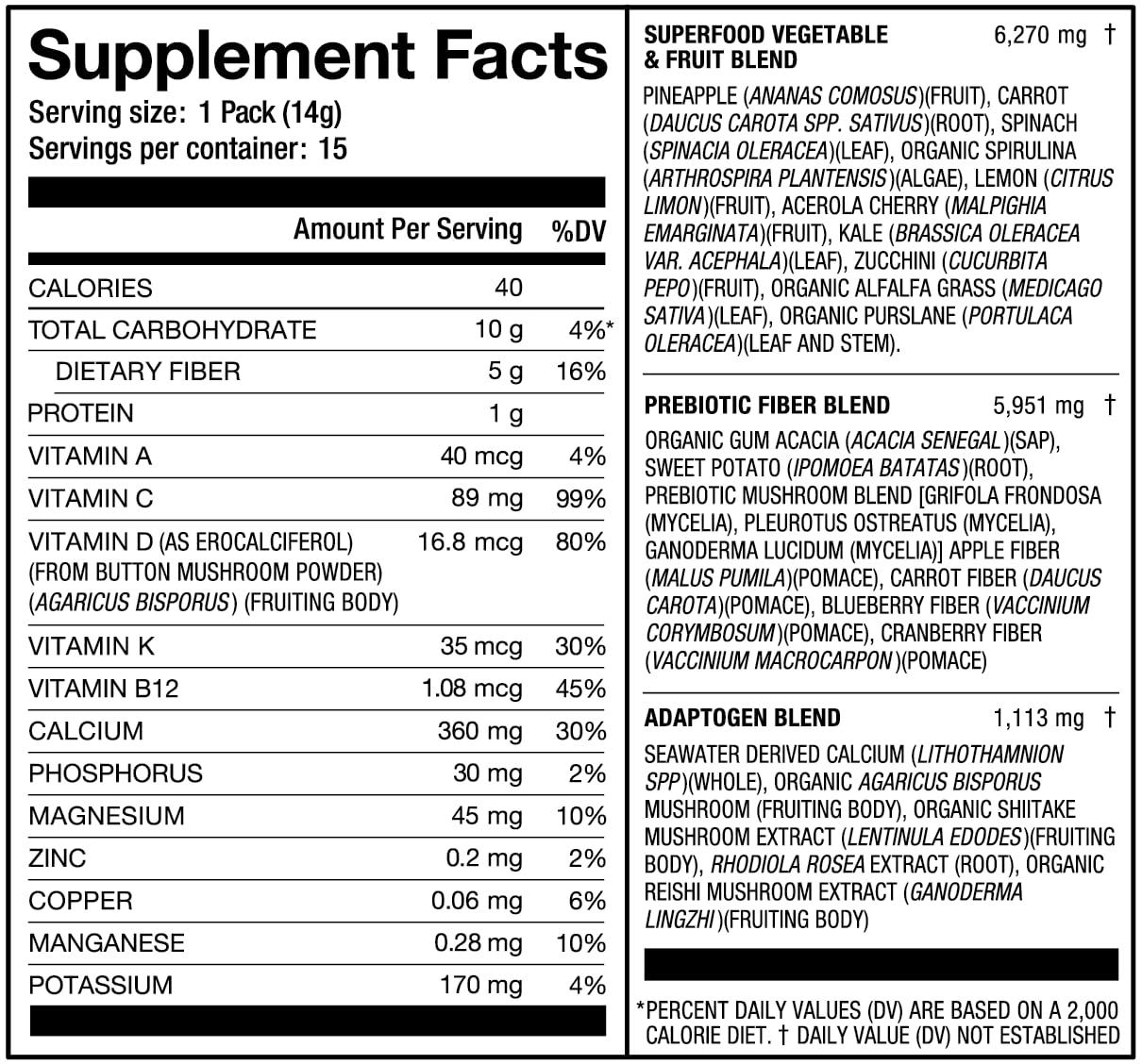 Nutritional highlights: calcium and vitamins C, D, K, B12