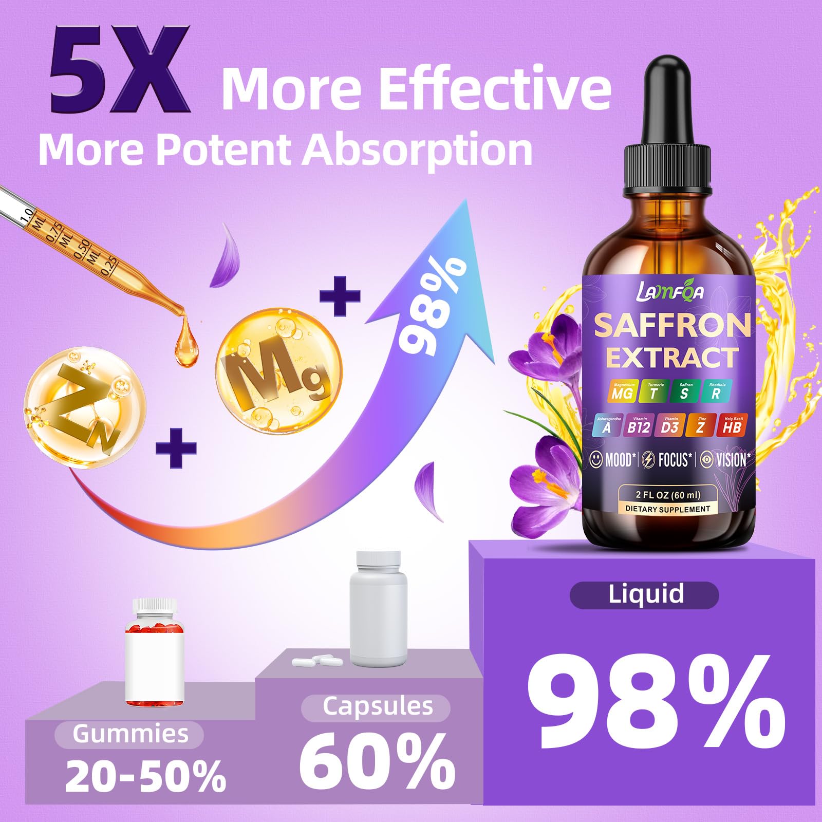 Vegan non-GMO alcohol-free tincture label