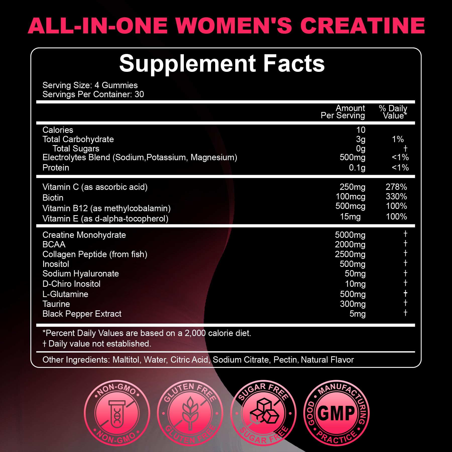 LanranBee Creatine for Women Gummies promoting beauty benefits with skin and joint comfort.