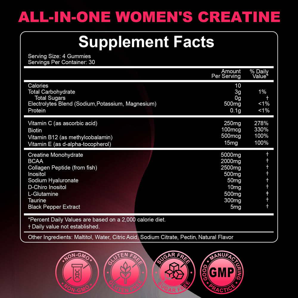 LanranBee Creatine for Women Gummies packaging close-up emphasizes BCAAs and absorption-supporting ingredients.