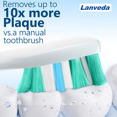 C1 C2 brush heads for Sonicare Click-on HX3681