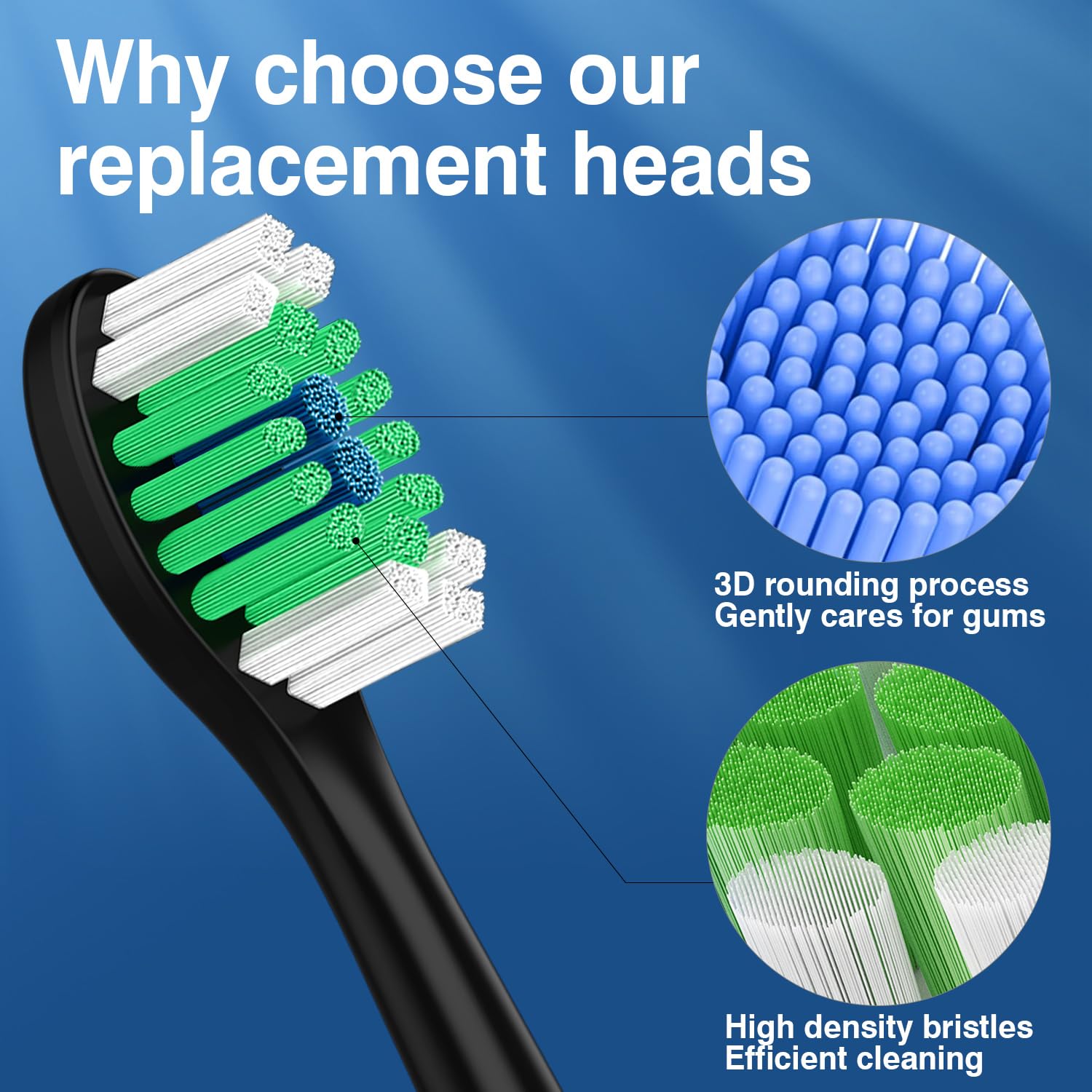 Compatibility chart showing Lanveda heads fit Philips Sonicare models