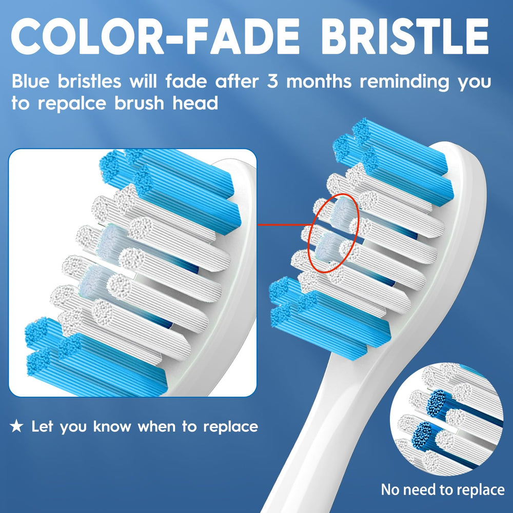Protective cap included for travel and hygiene