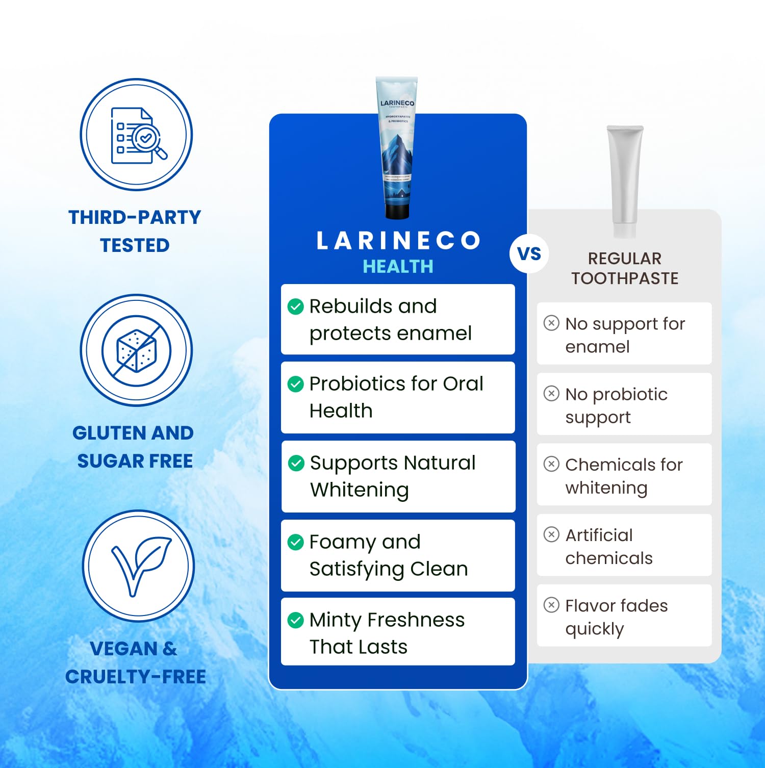 Sulfate-free formula badge on packaging