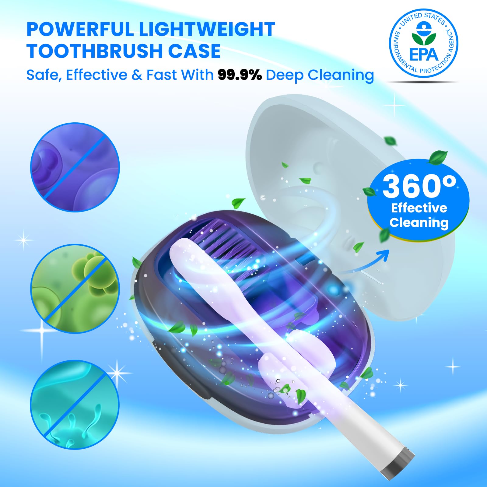 Close-up of adjustable silicone clip holding a toothbrush