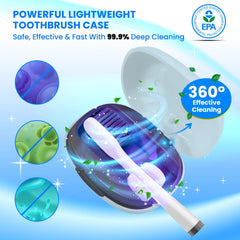 Close-up of adjustable silicone clip holding a toothbrush