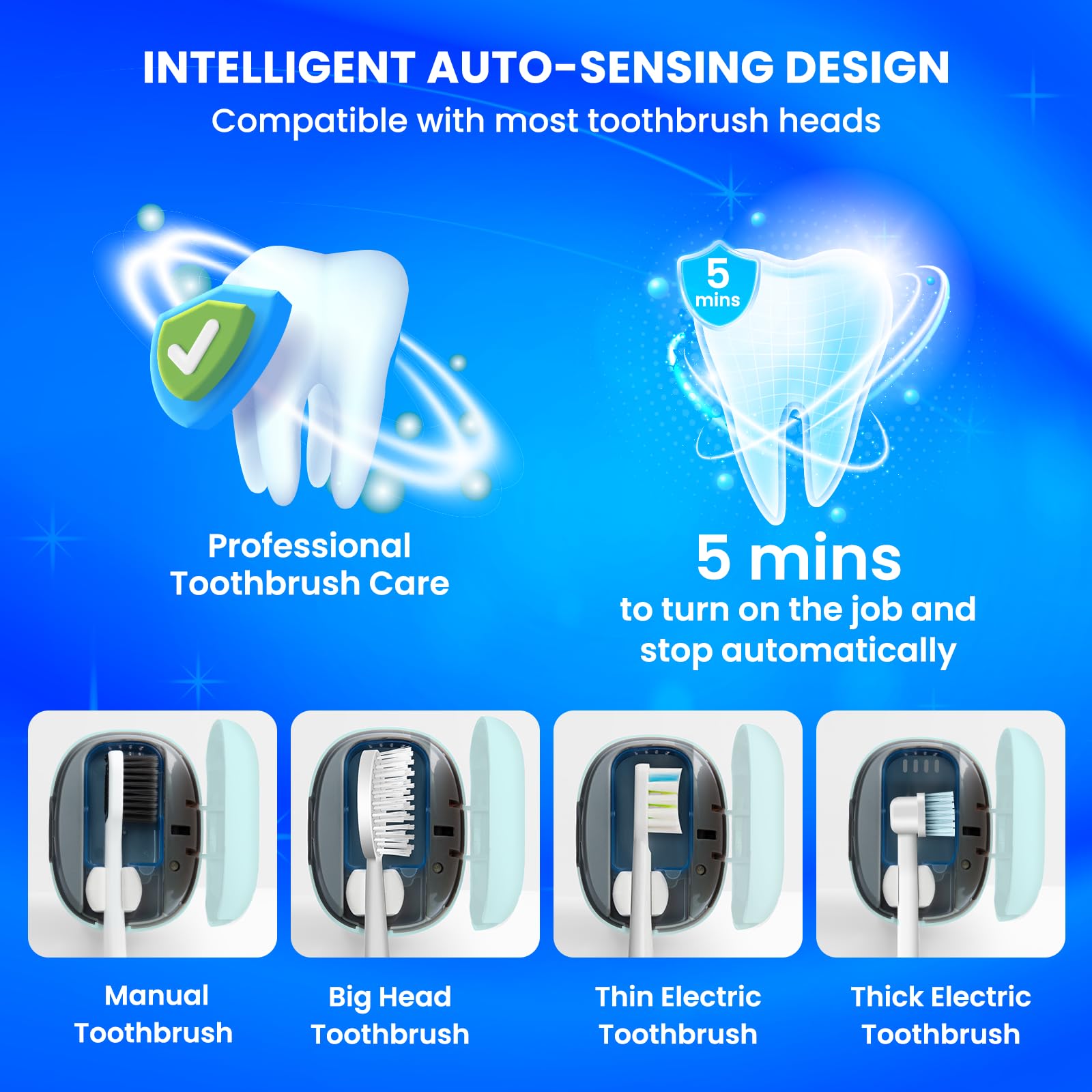 Automatic sensor lid on the blue LARXREHY case
