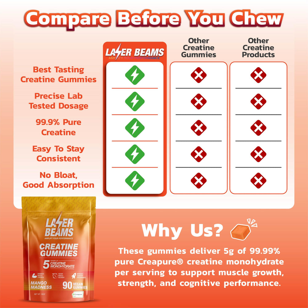 Gummies boosting endurance and mental focus