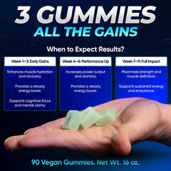 Packaging for Laser Beams Creatine Gummies