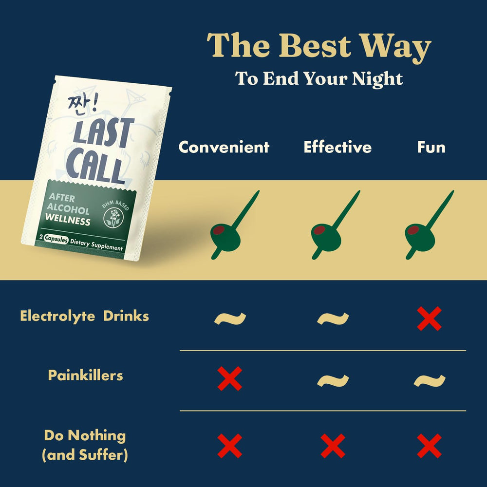 Close-up of DHM (dihydromyricetin) capsule