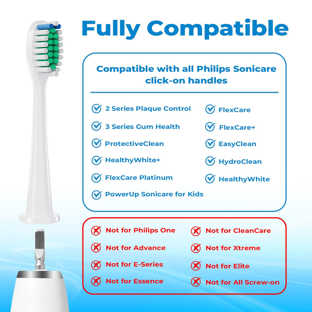 Close-up of bristles on LDHUT replacement head for Philips Sonicare