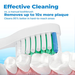 Blue indicator bristles fading from blue to white on an LDHUT head