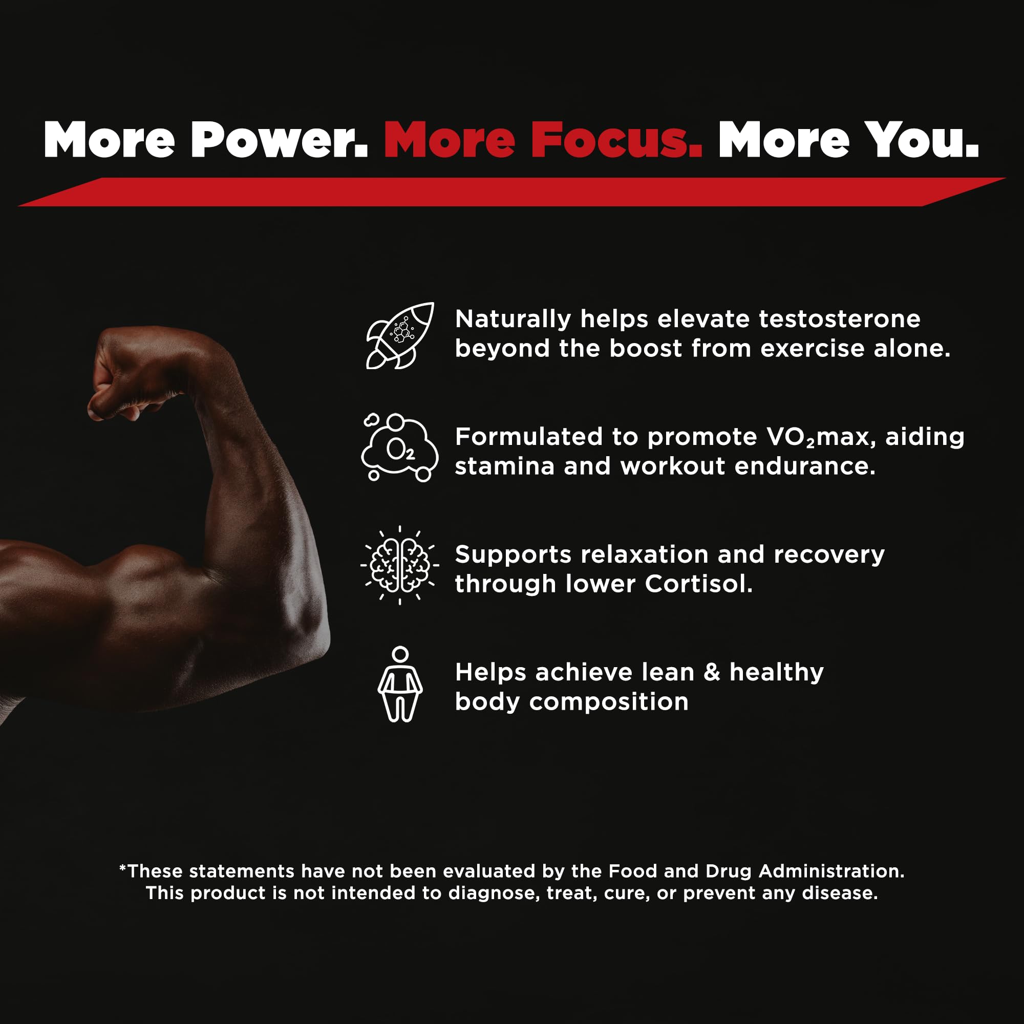 Leading Edge Health Testosil enhanced absorption technology packaging suggests better nutrient uptake.