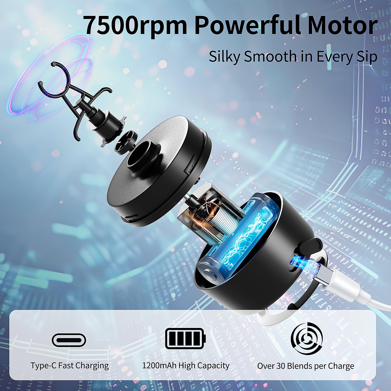 Leak-proof lid and detachable motor base