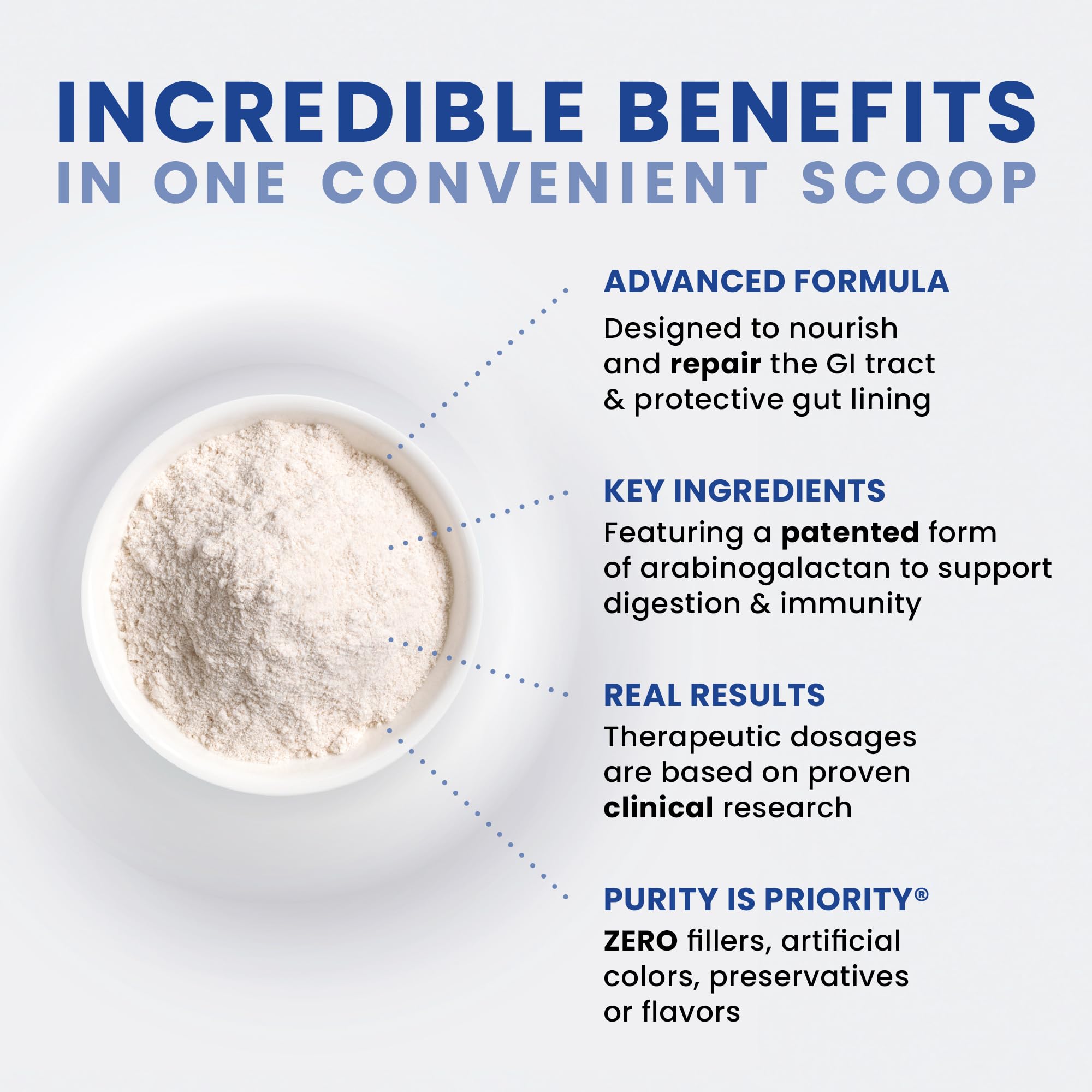 Aloe Leaf extract and other natural ingredients