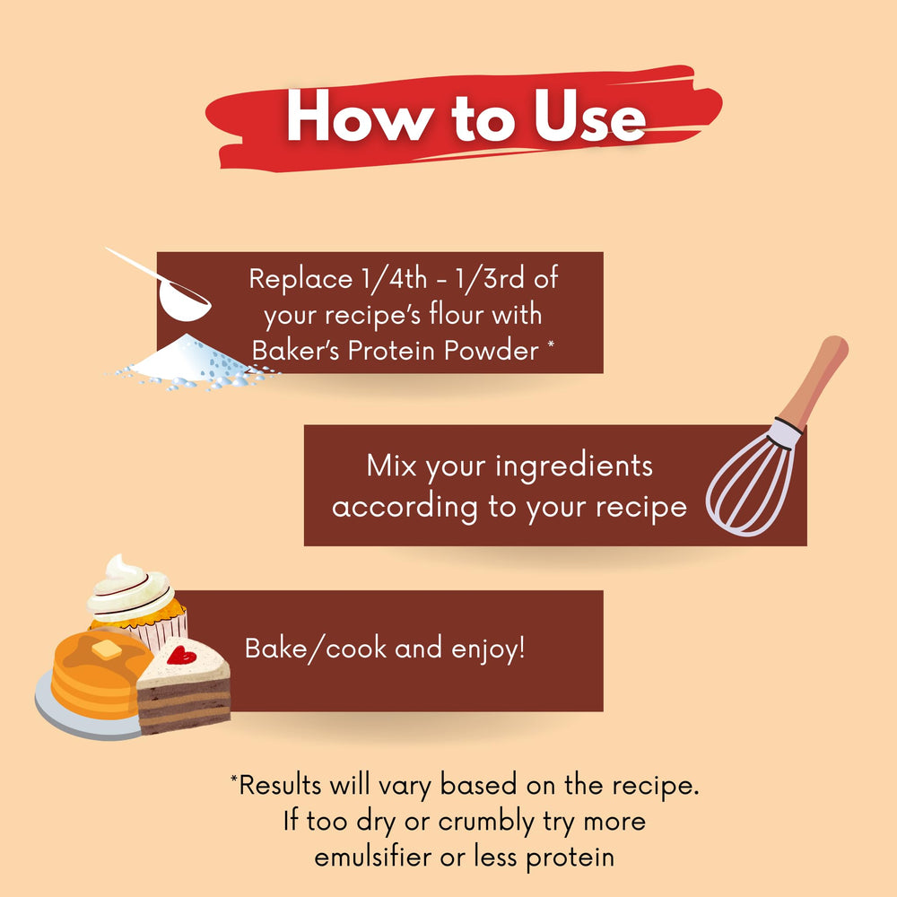 Resealable pouch packaging for baking protein powder