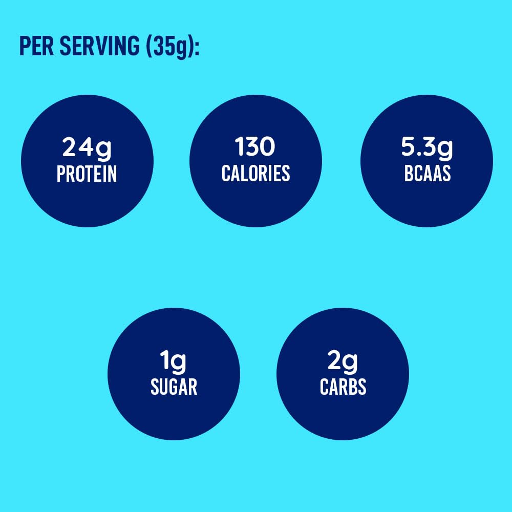 LeanFit WHEY Protein Natural Vanilla mixing shake for busy days