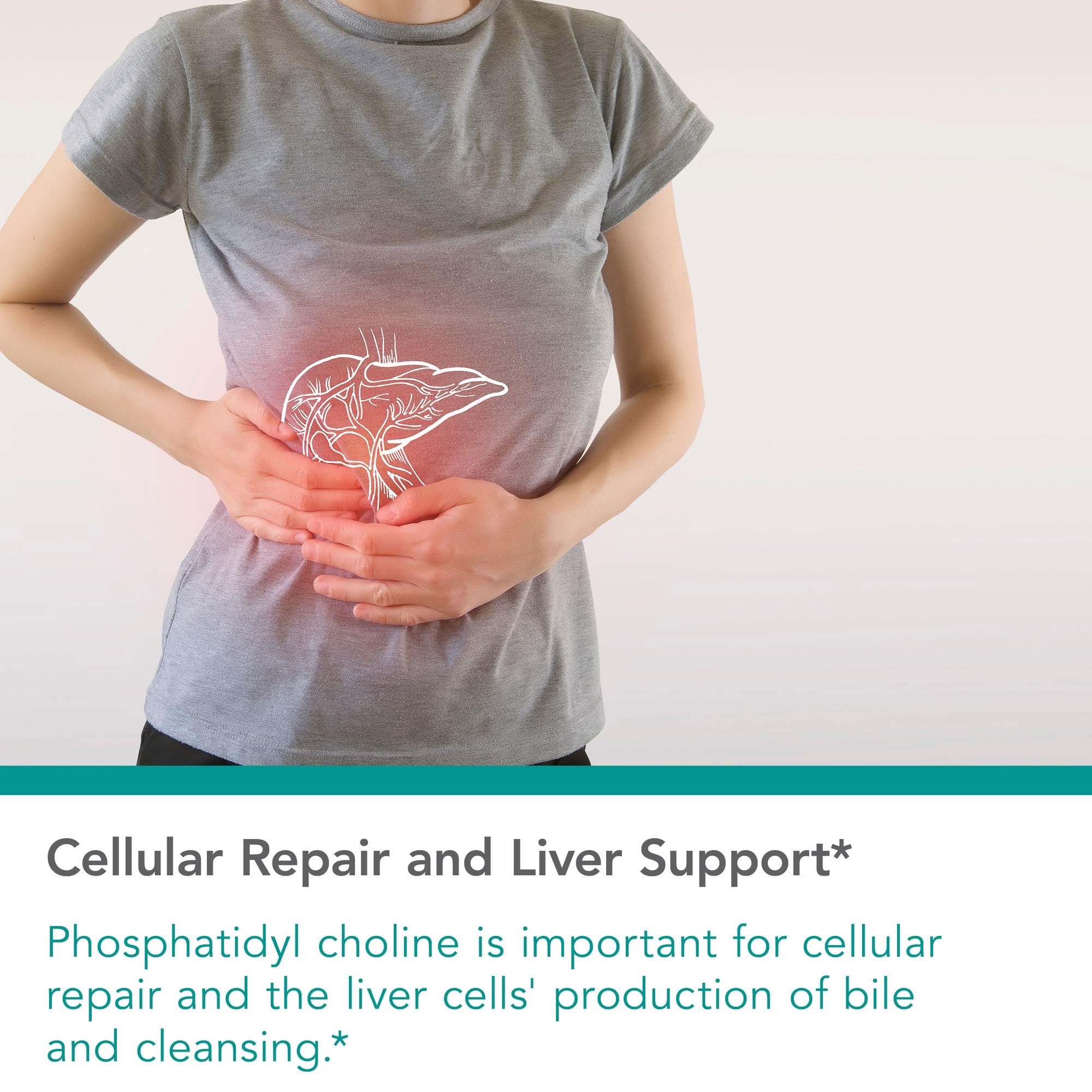 Close-up of 1540mg lecithin softgels