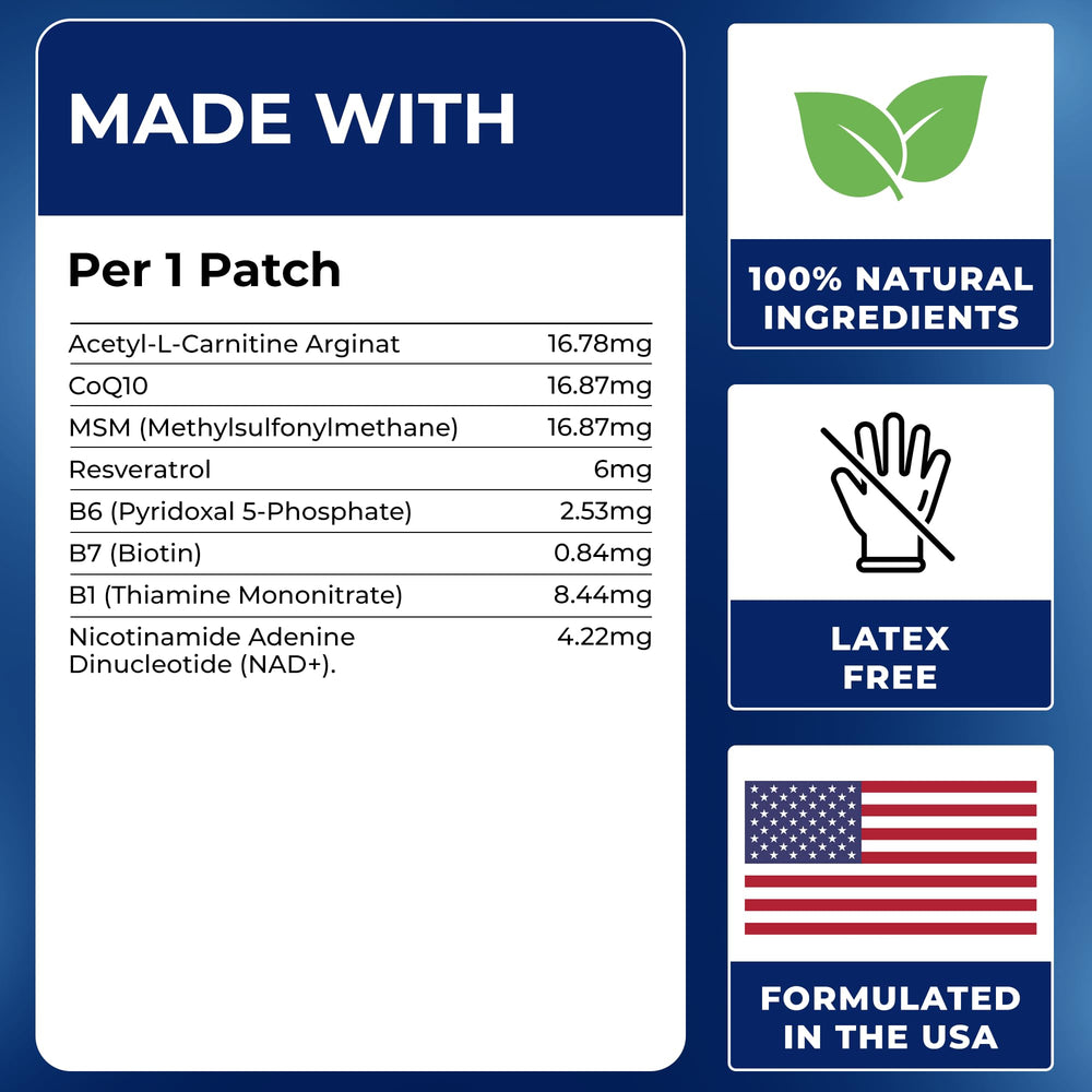 Patch adheres securely to skin for 8 hours