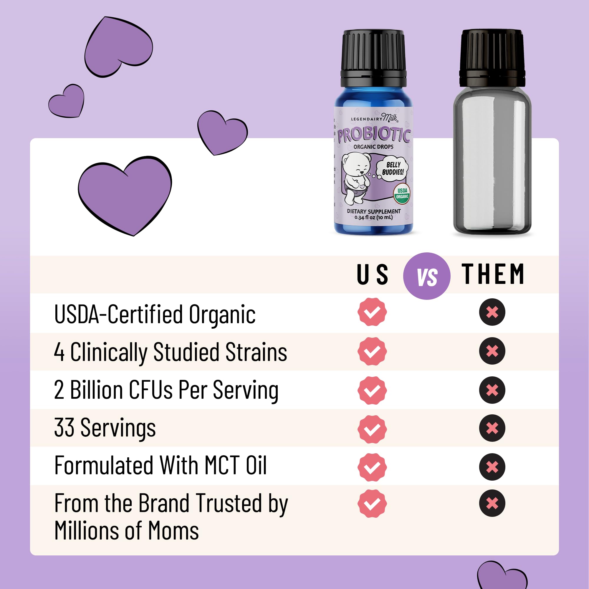 Happy toddler holding Legendairy Milk Probiotic Drops